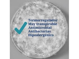 Relleno Nórdico de Fibra EiderWarmth Antialérgico