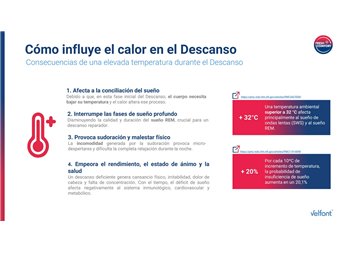 como influye el calor en el descanso