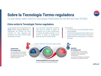 como funciona la tecnologia termo reguladora fresh comfort
