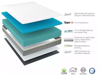 capas interiores colchon km5 koralflex viscoelastica hr