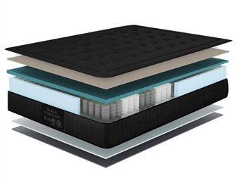 capas del colchon am vip10 con viscogel y 800 muelles ensacados
